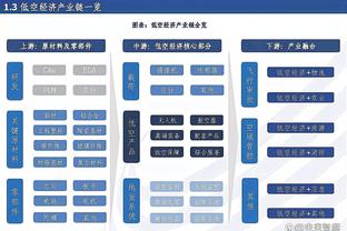 新利体育官方网站电话截图3